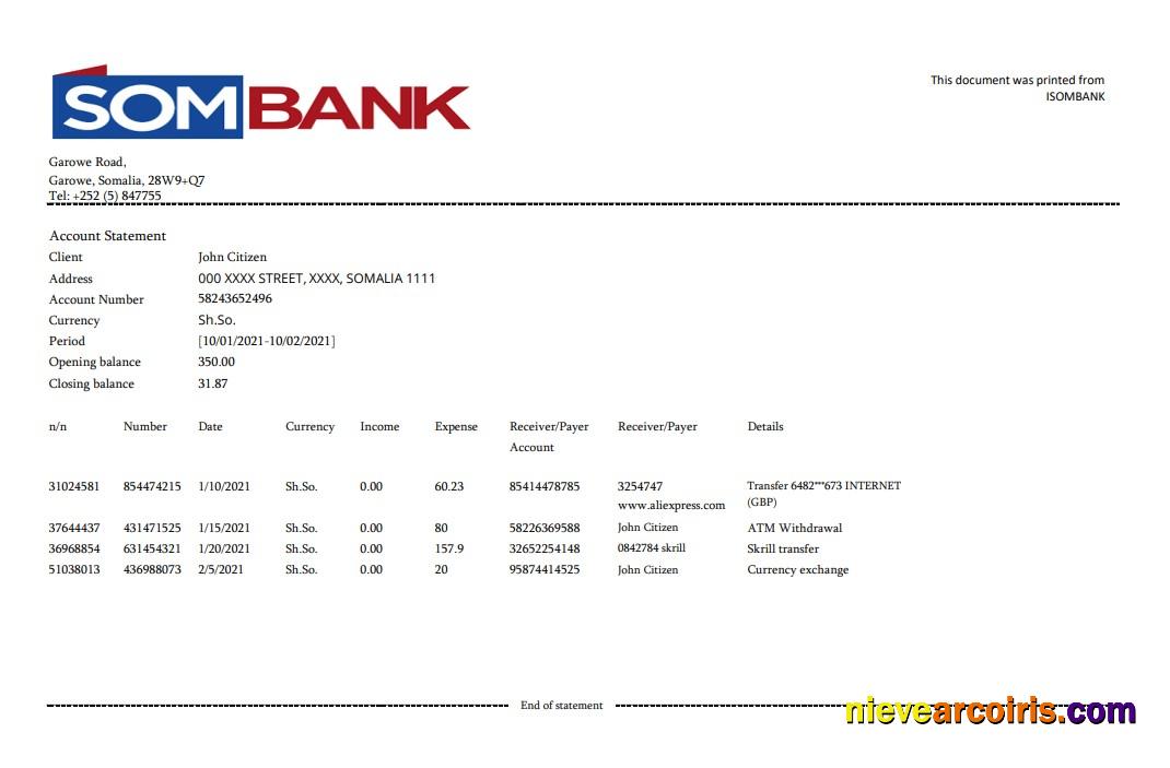 Somalia Sombank excel pdf